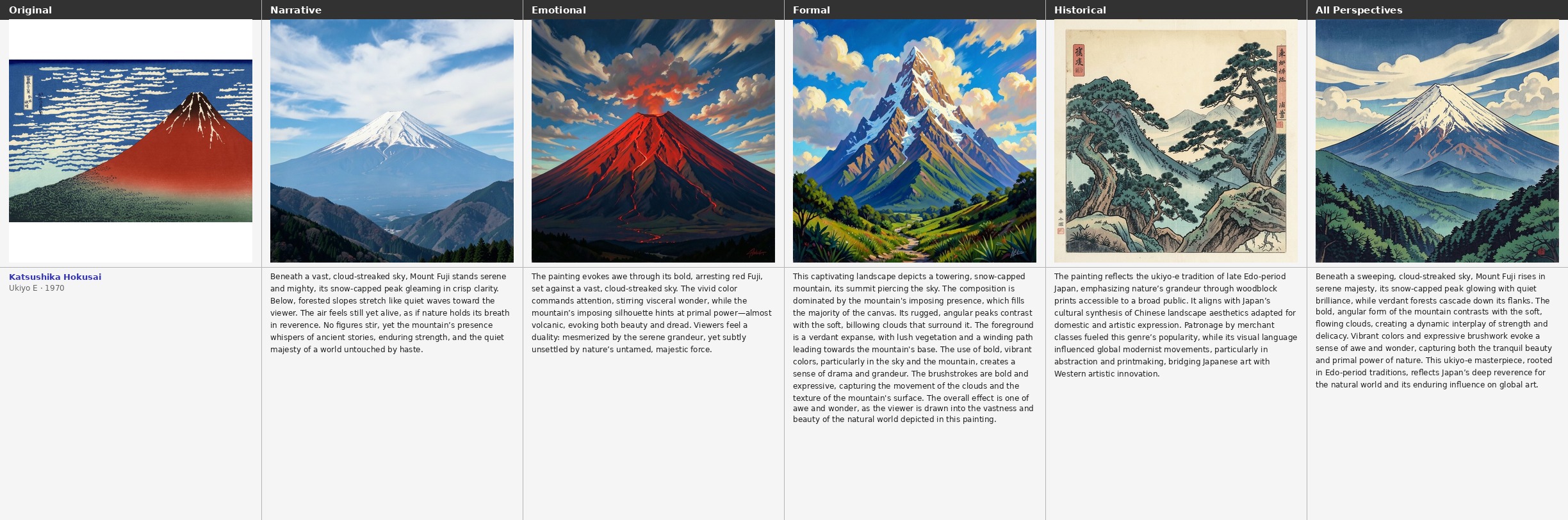 Hokusai — Fuji in Clear Weather composite